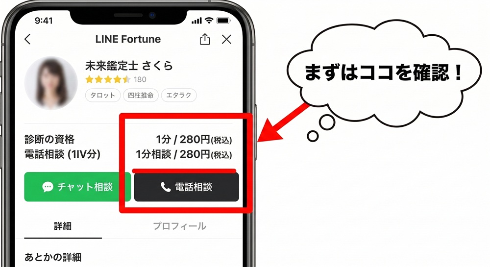 LINE占いはお金がかかる？