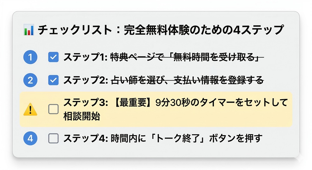 LINE占いの有効期限は？