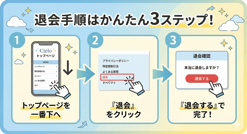 電話占いシエロの退会方法は?