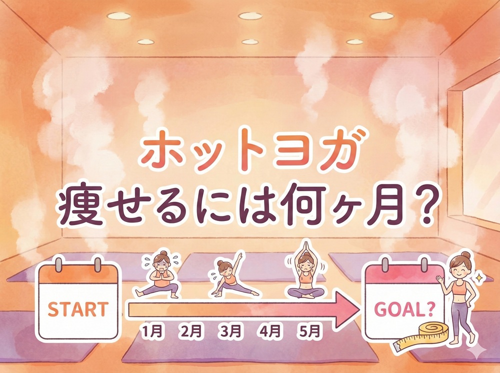 ホットヨガ痩せるには何ヶ月？