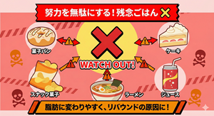 ホットヨガは太りにくいですか?