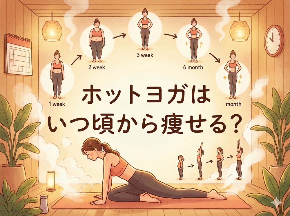 ホットヨガはいつ頃から痩せる？