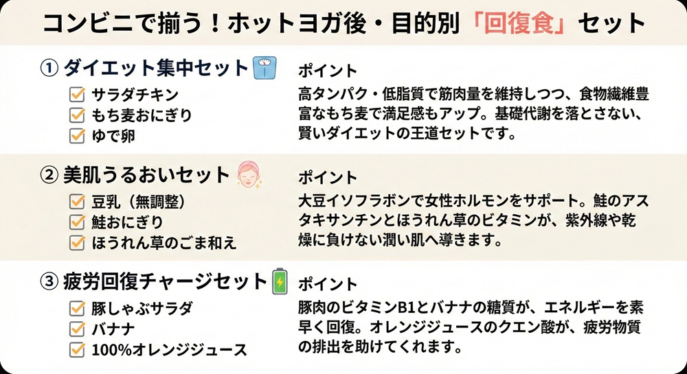 ホットヨガの次の日は何をしたらいいですか？