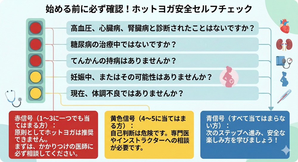 ホットヨガの欠点は何ですか？