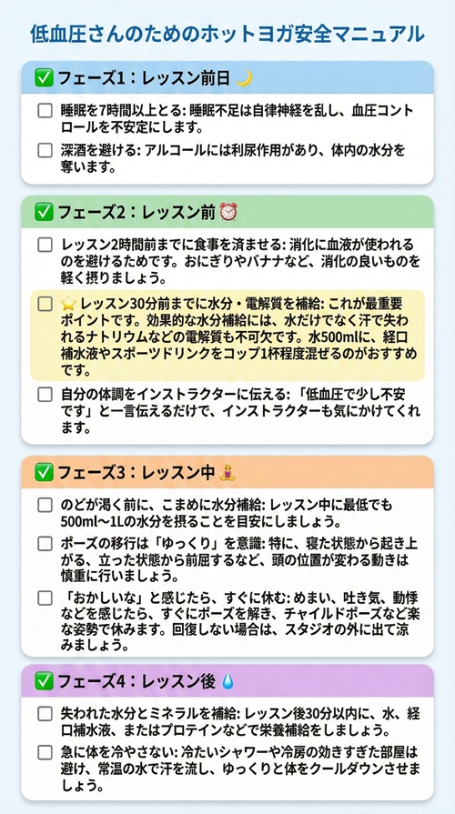 ホットヨガがダメな理由は何ですか？