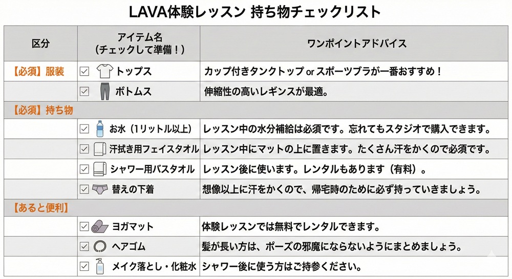 LAVAのホットヨガの服装は?