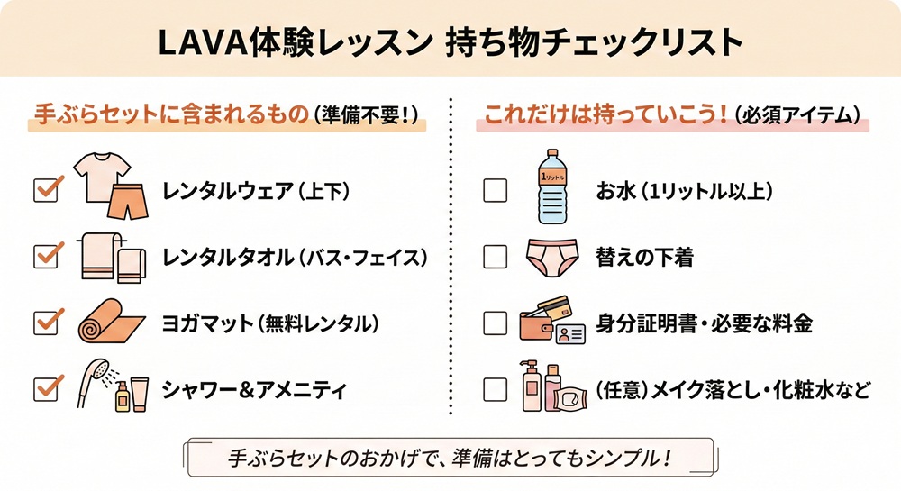 ラバで水筒を忘れたらどうすればいいですか？