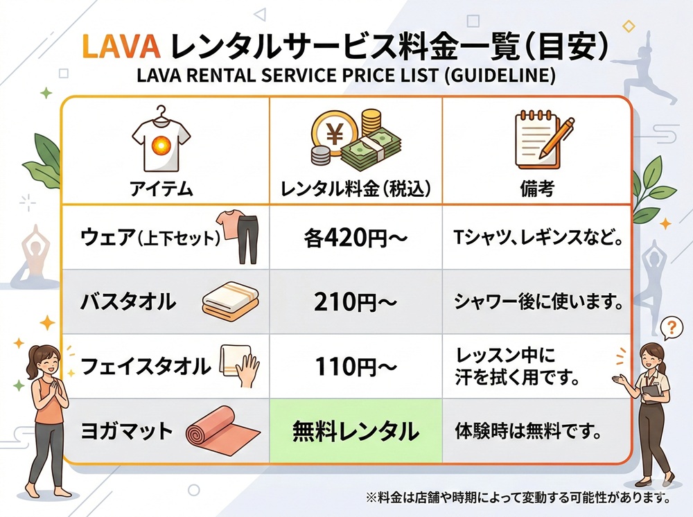 ラバで水筒を忘れたらどうすればいいですか？