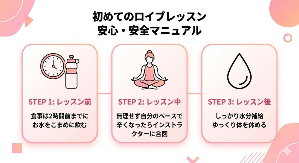 ロイブは途中退室できますか？