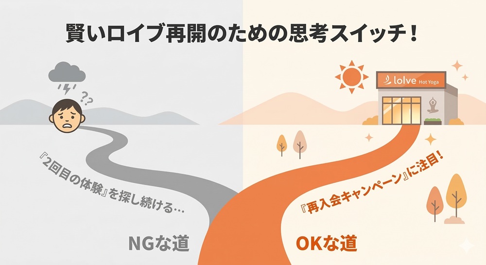 ロイブの体験は2回目はできますか？