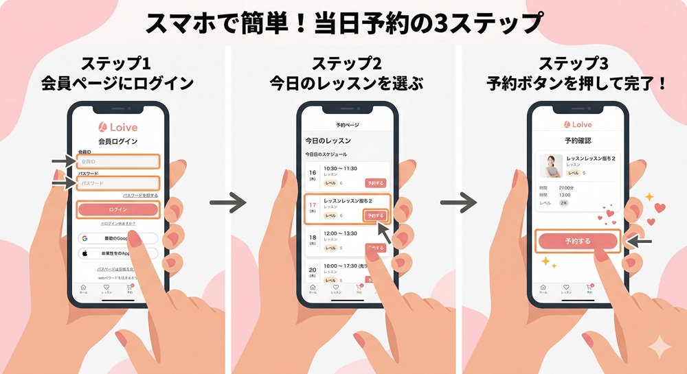 ロイブは当日予約できますか？