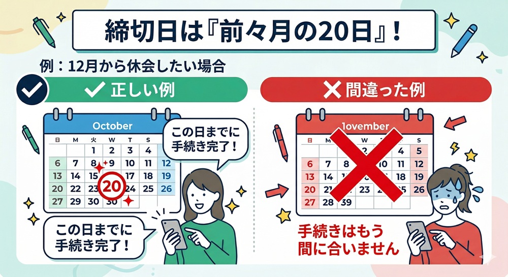 ロイブの途中解約はできますか?
