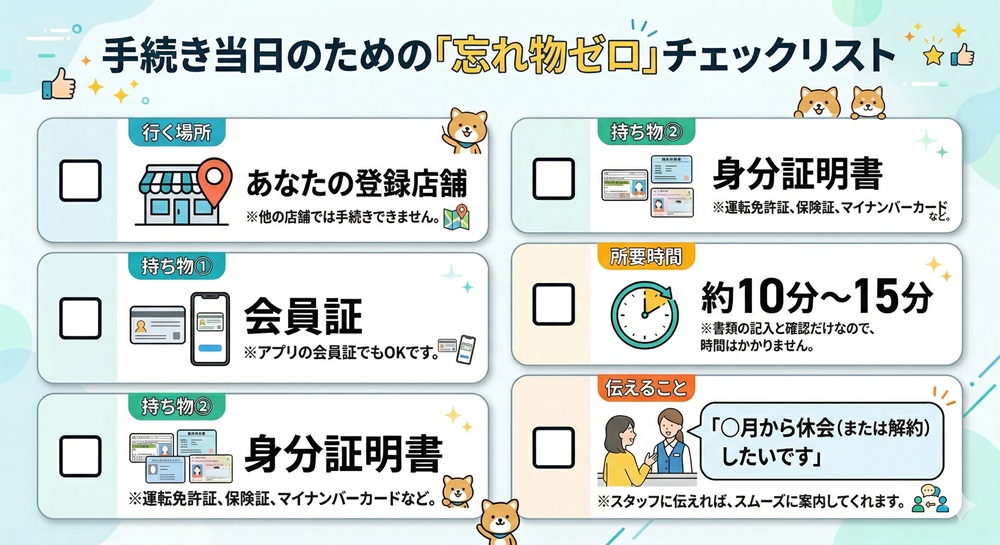 ロイブの途中解約はできますか?