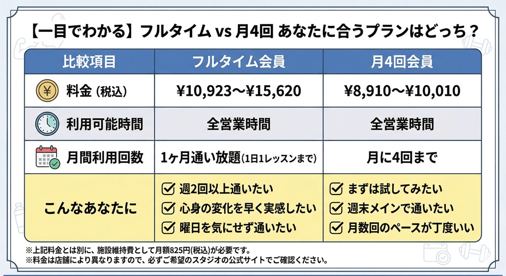 ロイブのデイタイムは何時までですか?