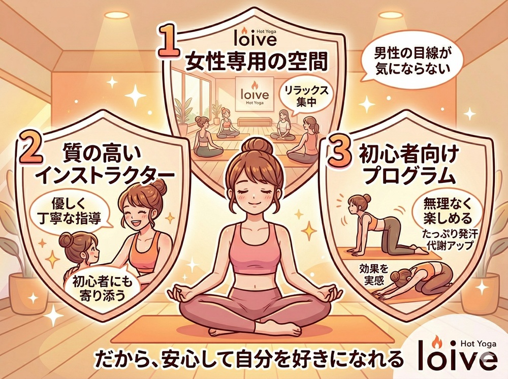 ロイブの特徴は？