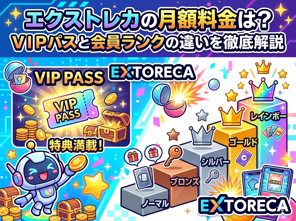 エクストレカ 月額