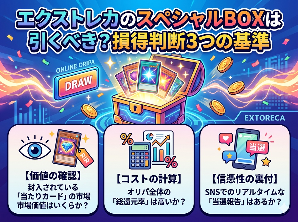 エクストレカ スペシャルbox
