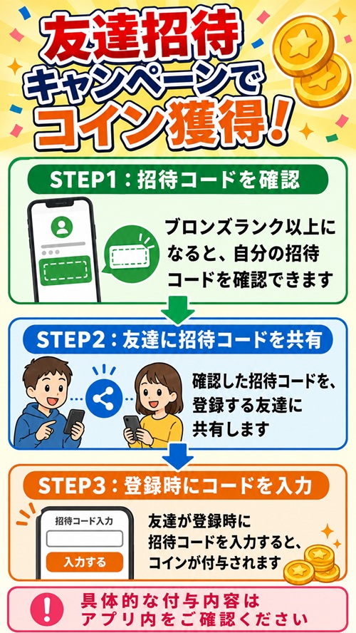 オリパワンの友達招待キャンペーンでコインを受け取る流れ