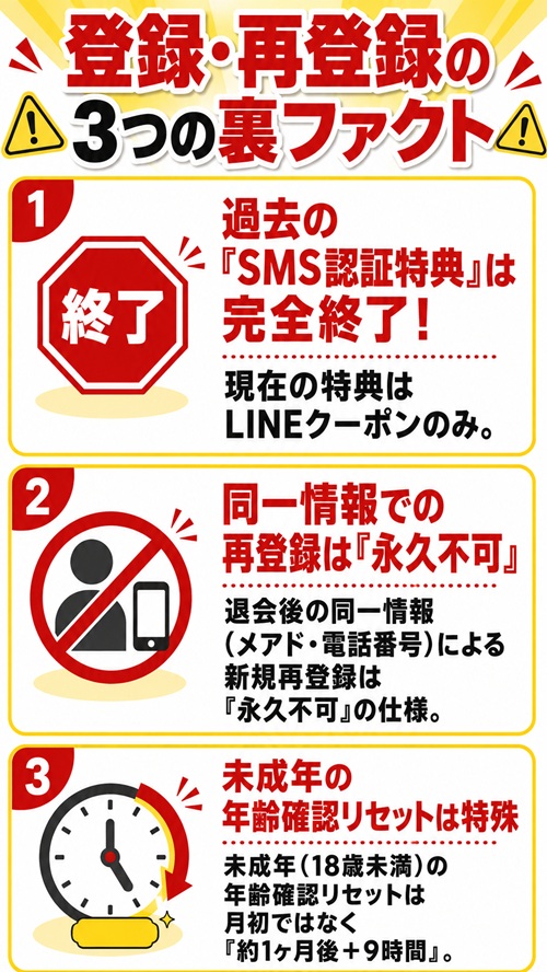 オリパワンの登録と再登録に関する3つの裏ファクト