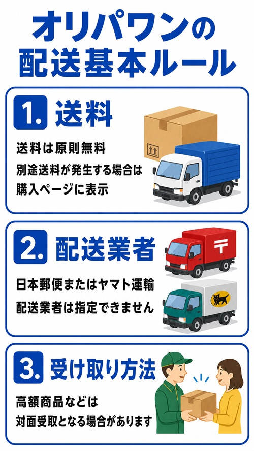 オリパワンの送料と配送業者の基本ルール