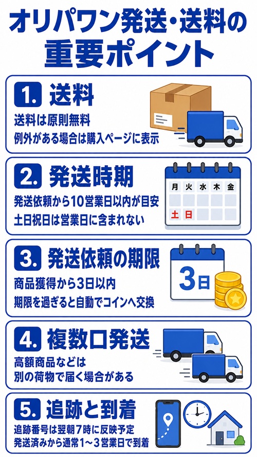 オリパワンの発送と送料に関する重要ポイント