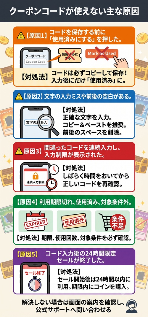 オリくじのクーポンコードが使えない主な原因と対処法