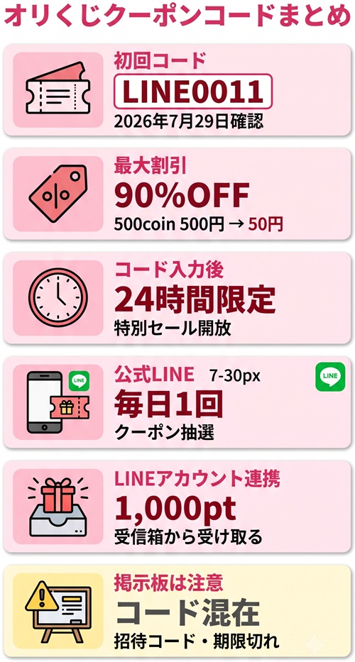 オリくじクーポンコードの重要ポイントまとめ