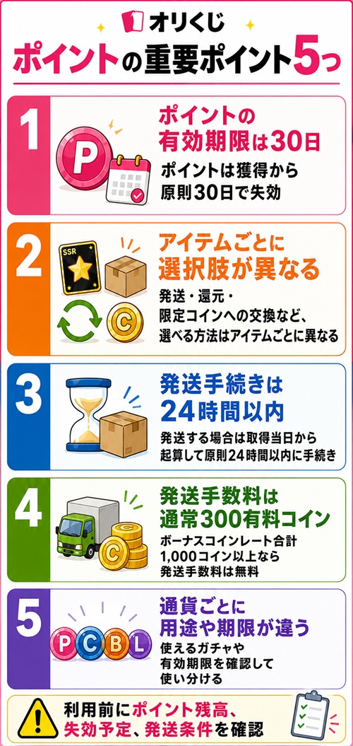オリくじポイントの有効期限や発送条件など重要ポイント5つ