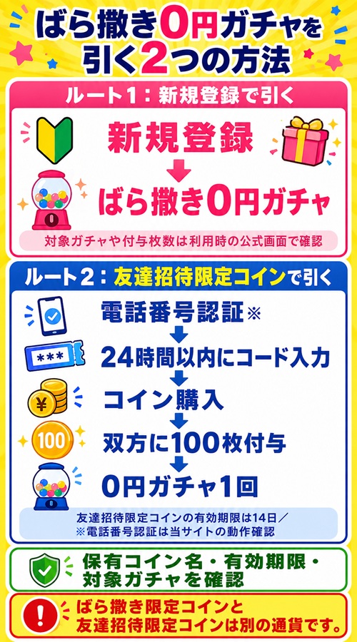 オリくじのばら撒き0円ガチャを引く2つの方法