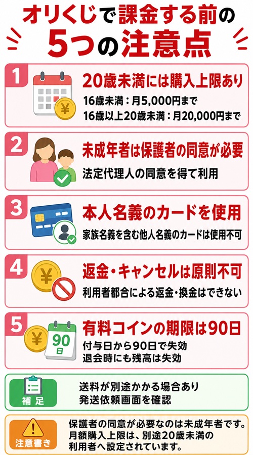 オリくじの未成年者の同意要件や20歳未満の購入上限など課金前の5つの注意点