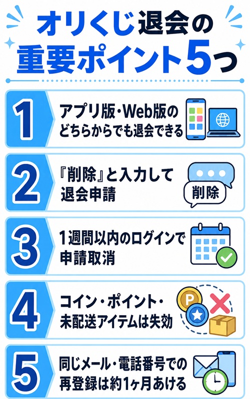 オリくじ退会の重要ポイント5つ