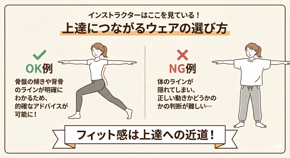 ピラティス ウェア