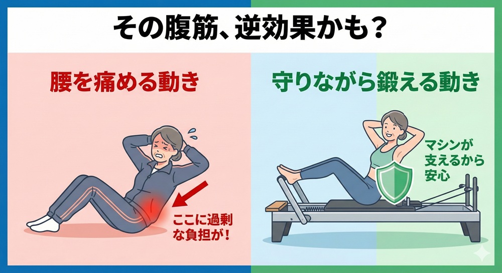 マシンピラティスはどの年齢層が適していますか?