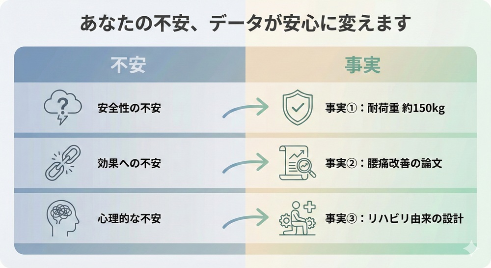 マシンピラティスの体重制限は？