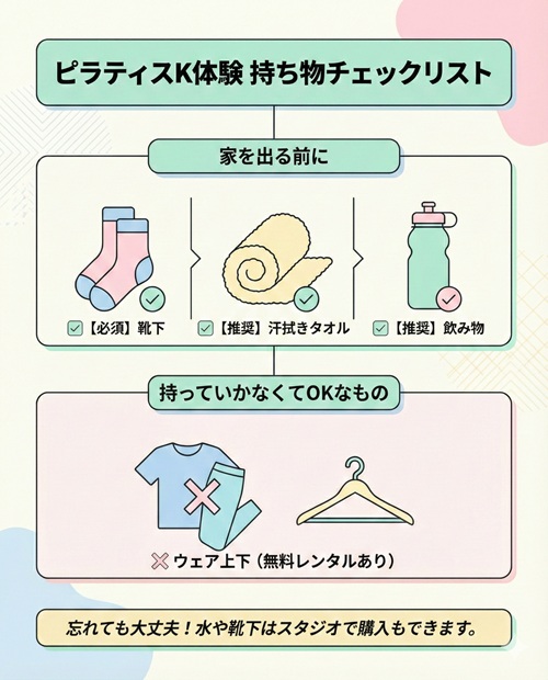 ピラティスKでは服の貸し出しはしていますか?
