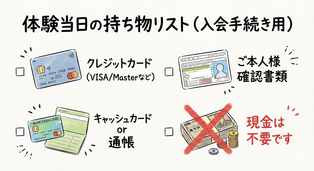ゼンプレイスの支払い方法は?