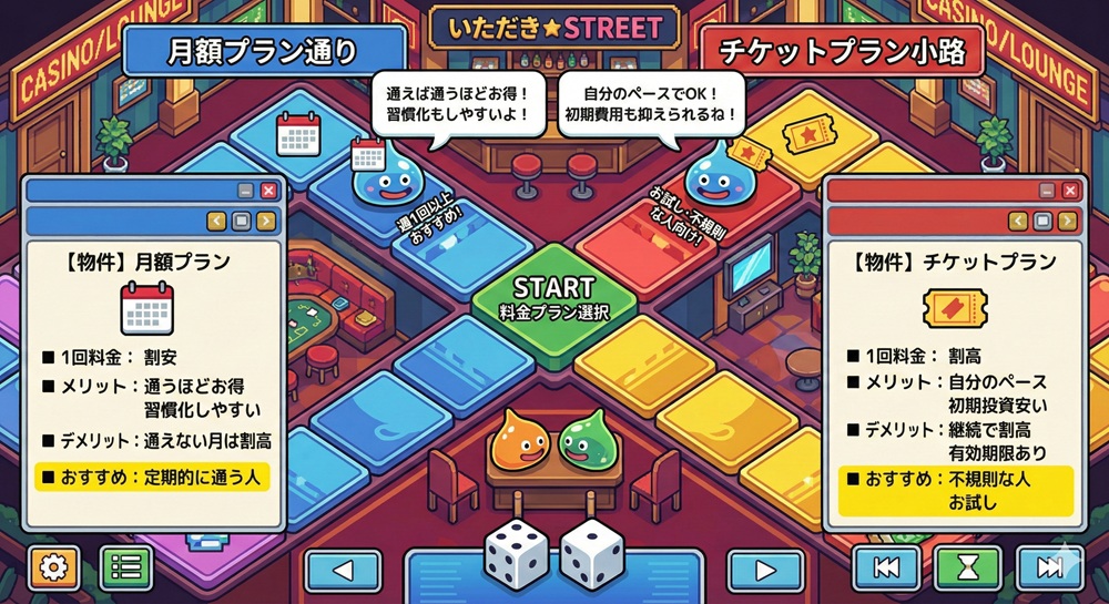 Zenplaceの料金プランは？