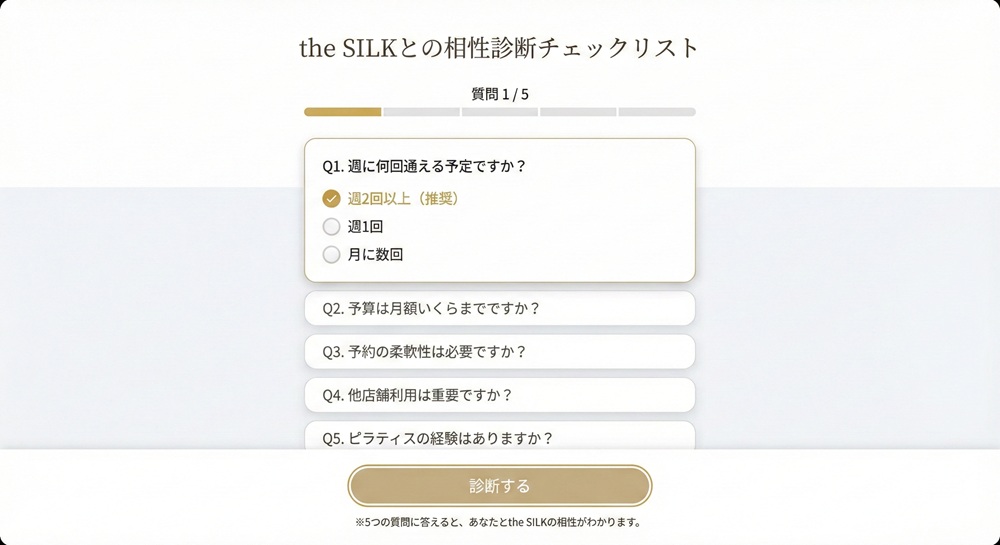 The Silkのデメリットは？
