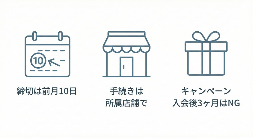 ザシルクのプラン変更はできますか？