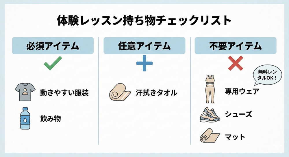 ルルトの体験レッスンの持ち物は？