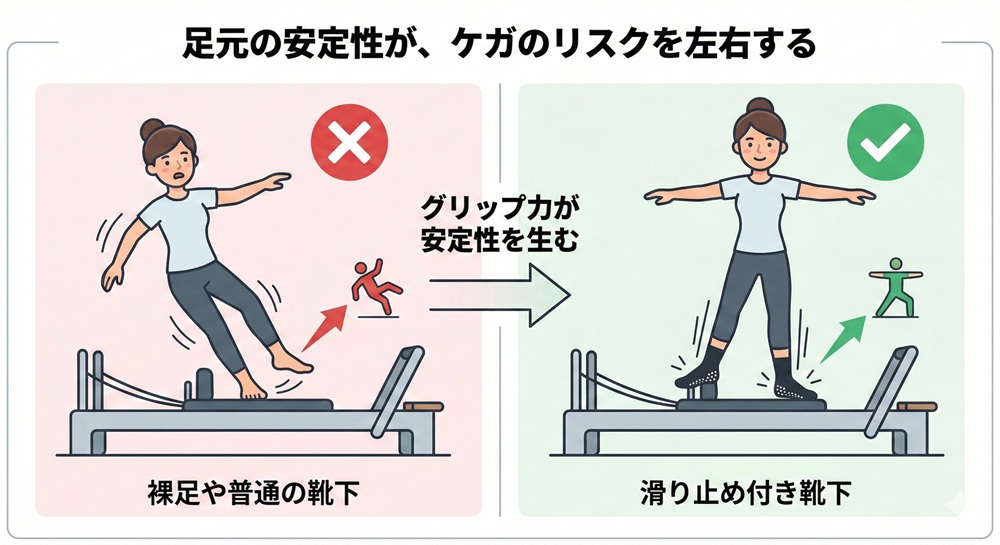 ピラティスミラーの靴下を忘れたらどうすればいいですか？