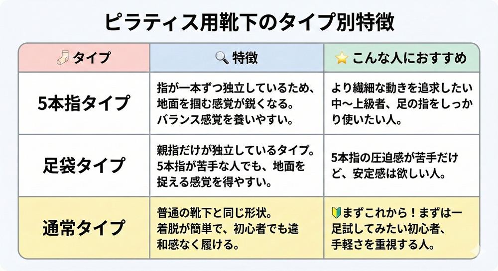 ピラティスミラーの靴下を忘れたらどうすればいいですか？