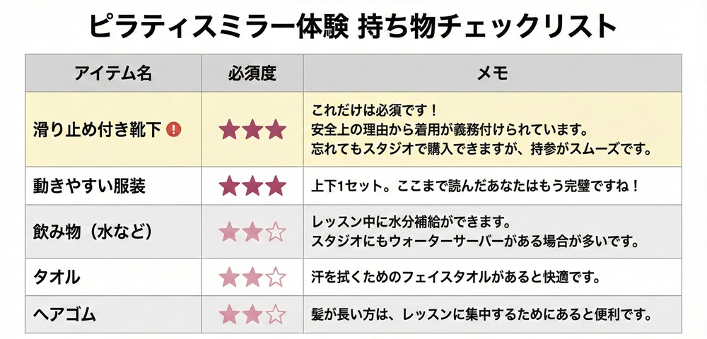 ピラティスミラー体験の服装は？