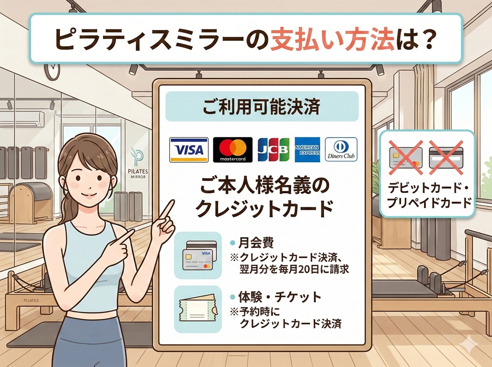 ピラティスミラーの支払い方法は？