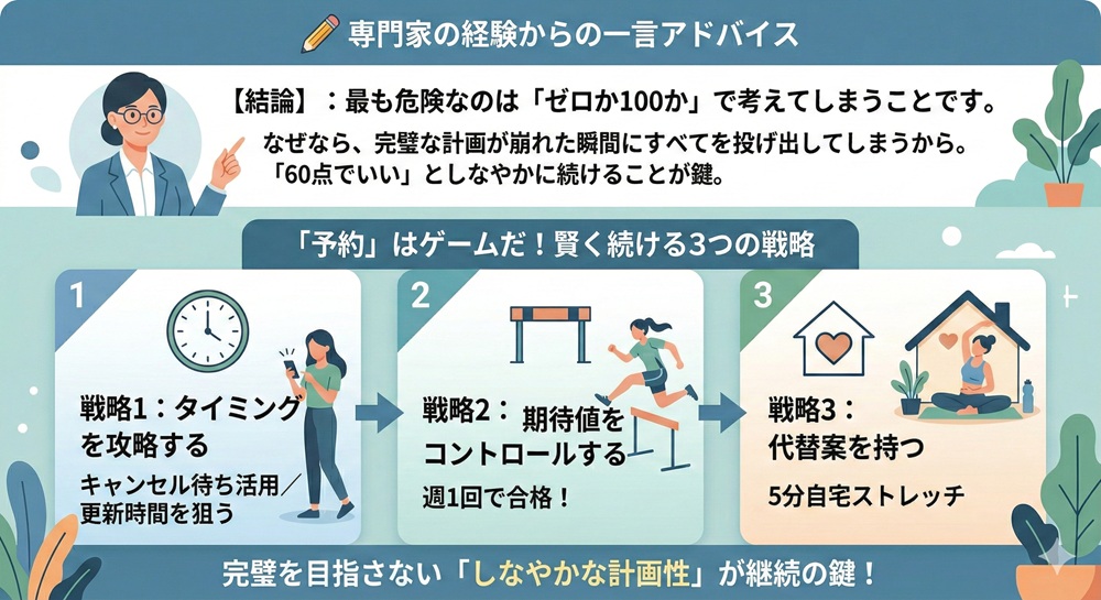 ピラティスミラーは1回何分やればいいですか？