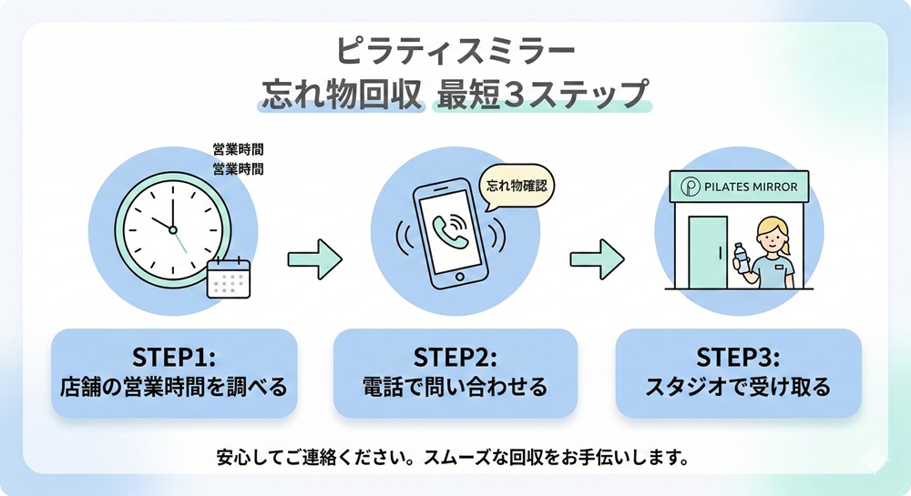 ピラティスミラーで忘れ物をしたらどうなるの?