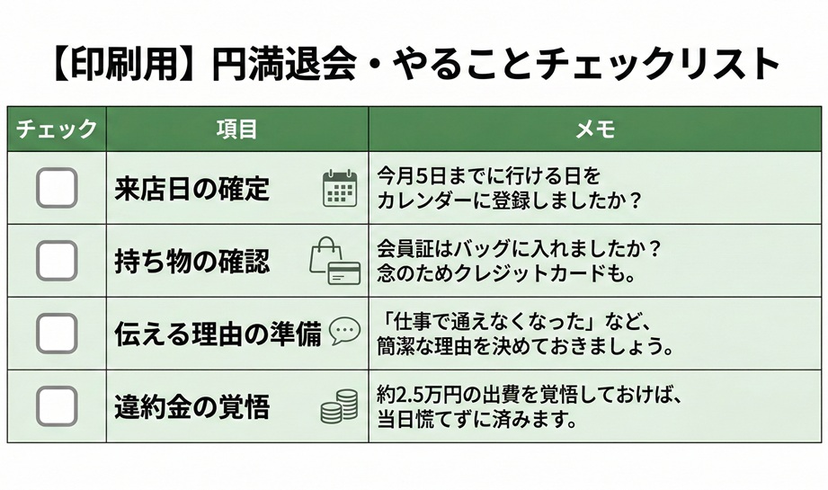 アーバンクラシックピラティスを辞めたいのですが、どうすればいいですか？