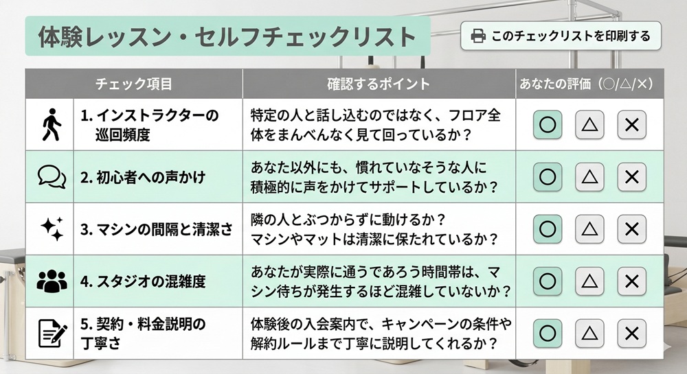アーバンクラシックピラティス 何歳から？