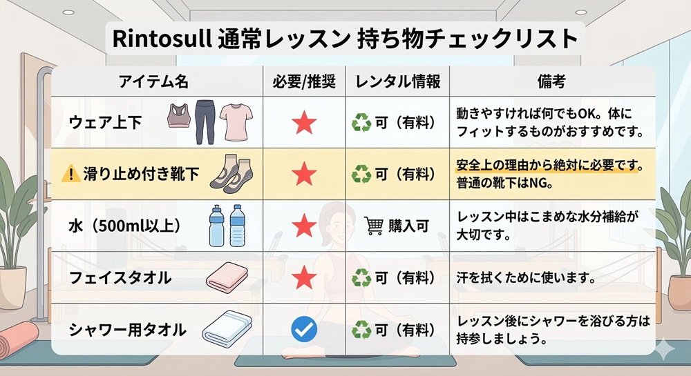 LAVAのリントスルのレッスンの持ち物は？