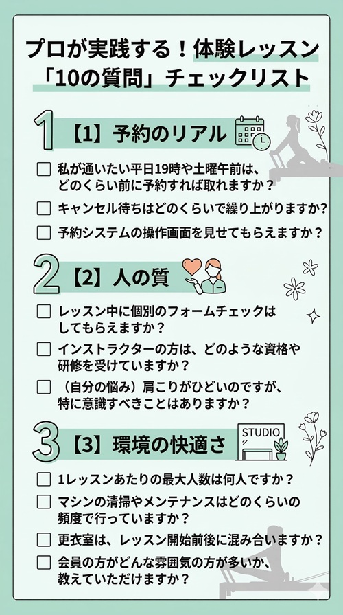 LAVAのピラティスの料金は？